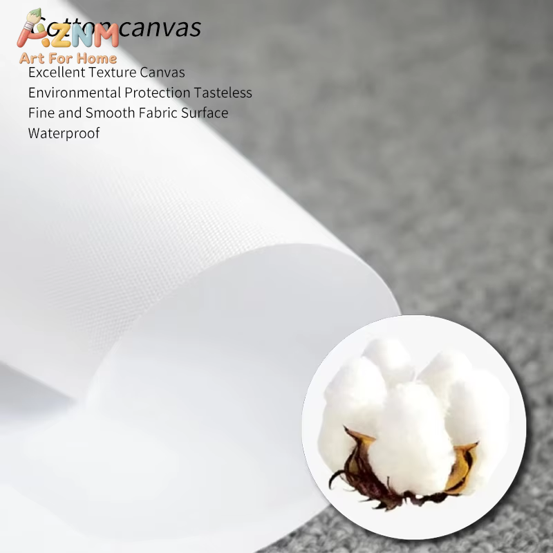 AZNM Resin Geode Agate Canvas  - Resin Art Geode recension och pris