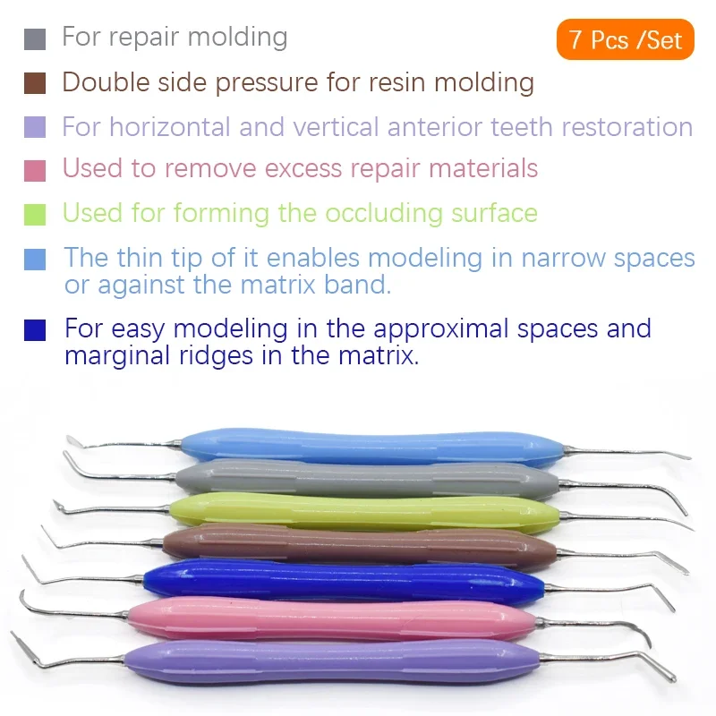 Professional LM Arte Dental Ki - Resin Art Aesthetic recension och pris