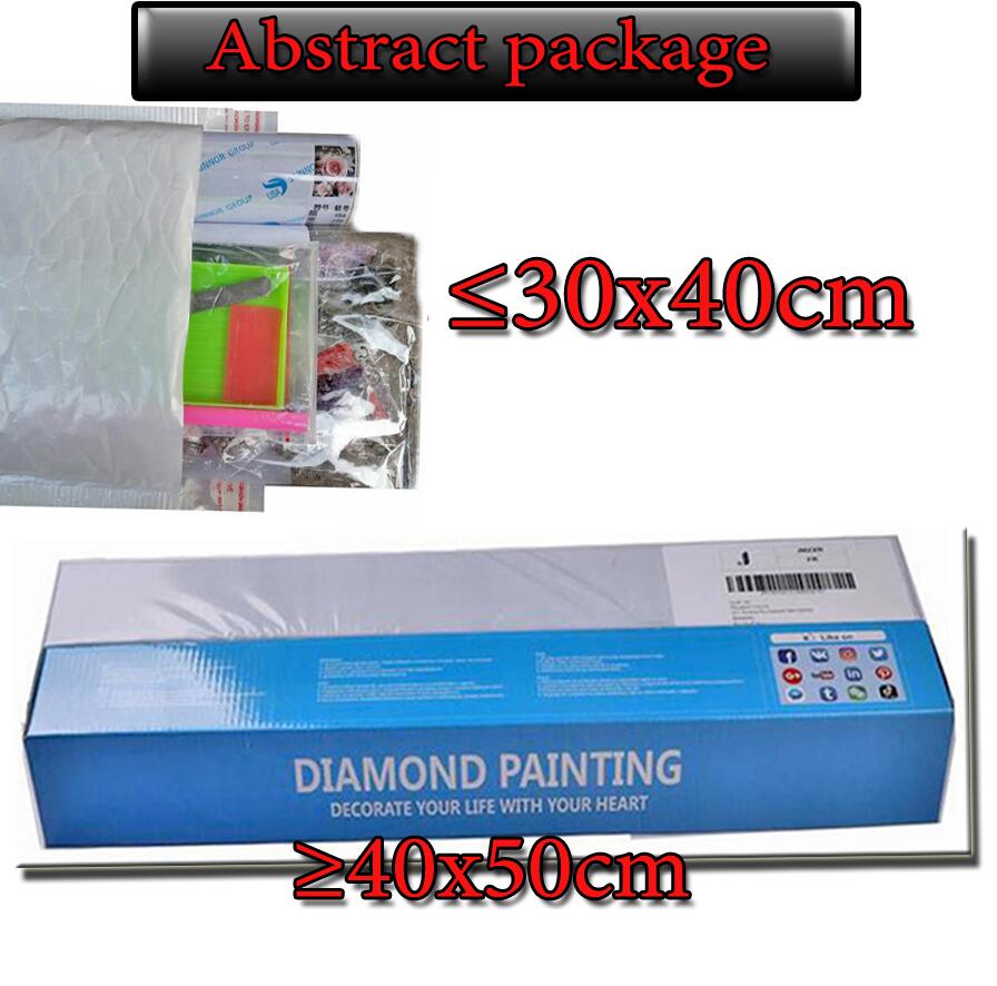 World famous painting Full Squ - Resin Art World recension och pris